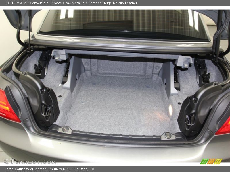  2011 M3 Convertible Trunk