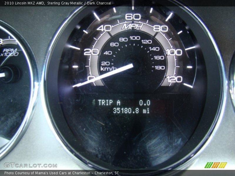 Sterling Gray Metallic / Dark Charcoal 2010 Lincoln MKZ AWD