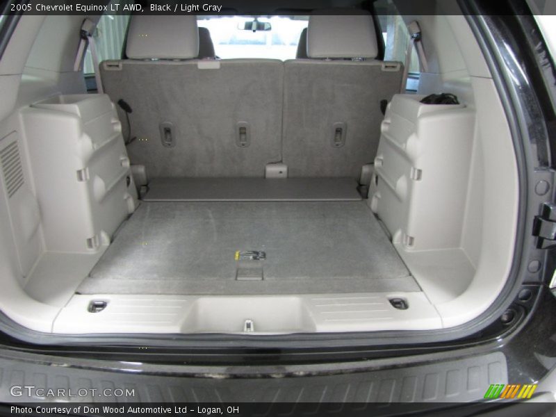 2005 Equinox LT AWD Trunk