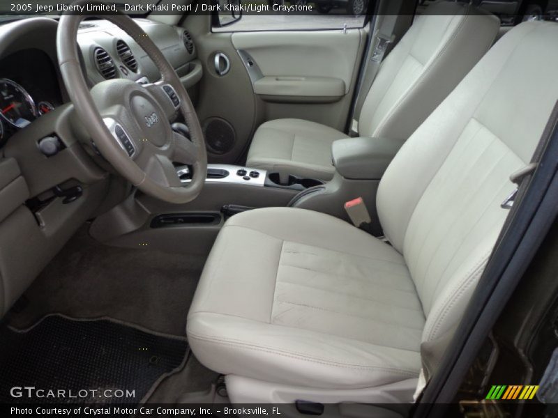Dark Khaki Pearl / Dark Khaki/Light Graystone 2005 Jeep Liberty Limited