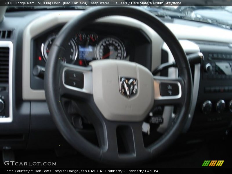 Deep Water Blue Pearl / Dark Slate/Medium Graystone 2010 Dodge Ram 1500 Big Horn Quad Cab 4x4