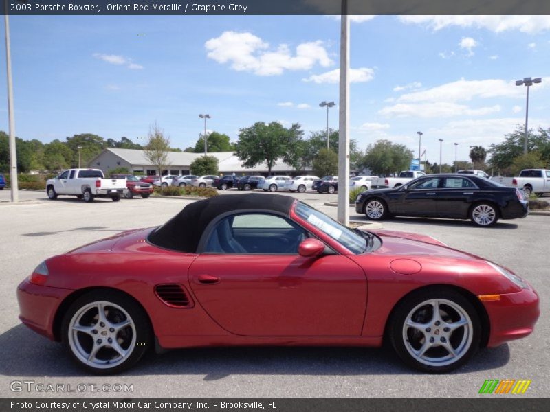Orient Red Metallic / Graphite Grey 2003 Porsche Boxster