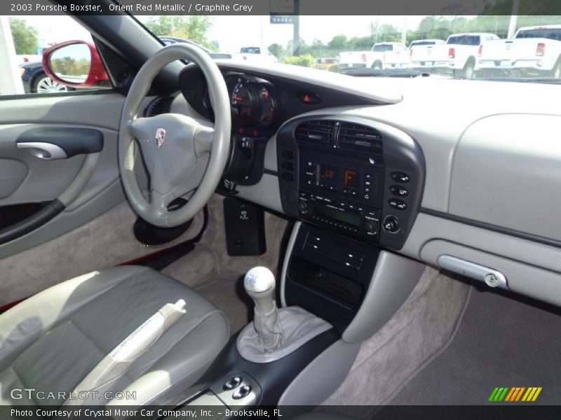 Orient Red Metallic / Graphite Grey 2003 Porsche Boxster