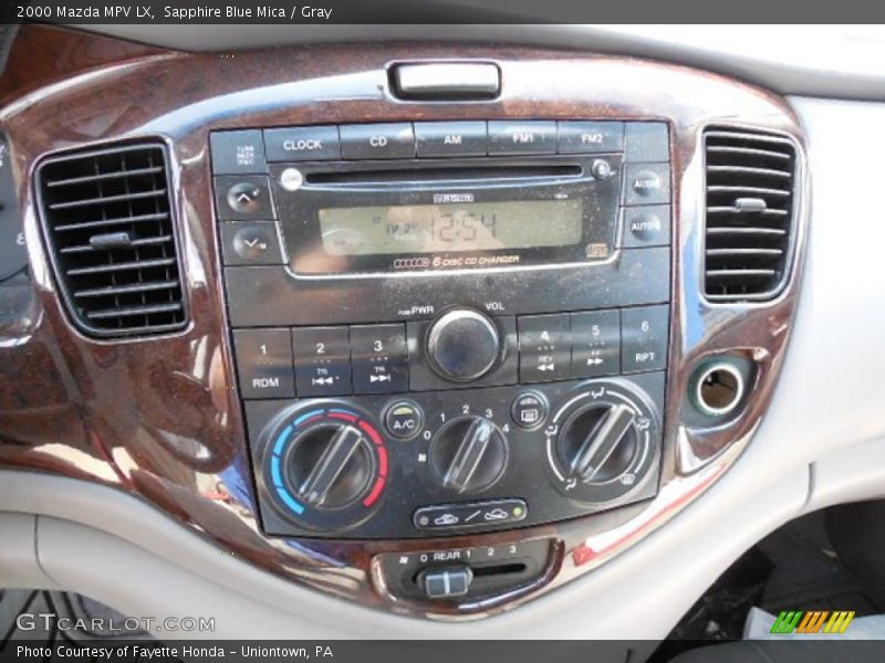 Controls of 2000 MPV LX