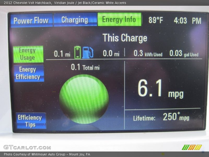 Viridian Joule / Jet Black/Ceramic White Accents 2012 Chevrolet Volt Hatchback