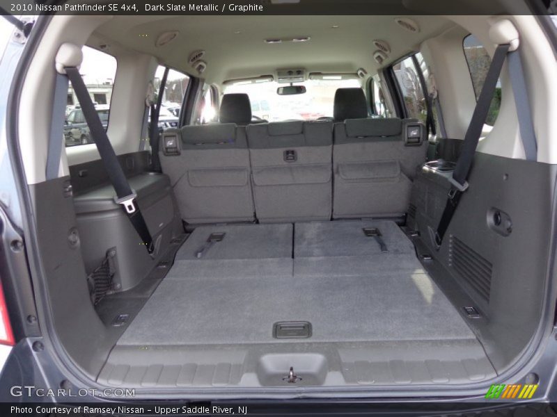 Dark Slate Metallic / Graphite 2010 Nissan Pathfinder SE 4x4