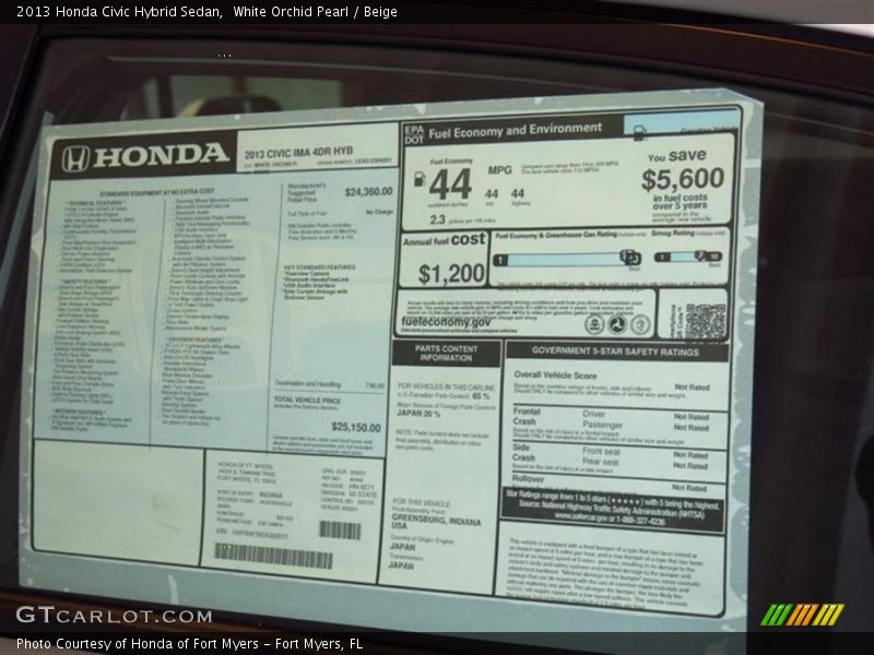  2013 Civic Hybrid Sedan Window Sticker