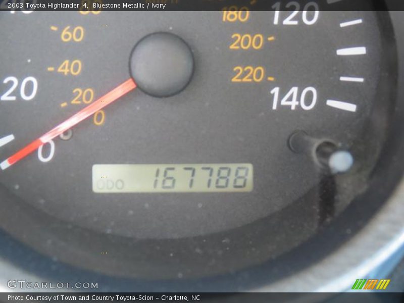Bluestone Metallic / Ivory 2003 Toyota Highlander I4