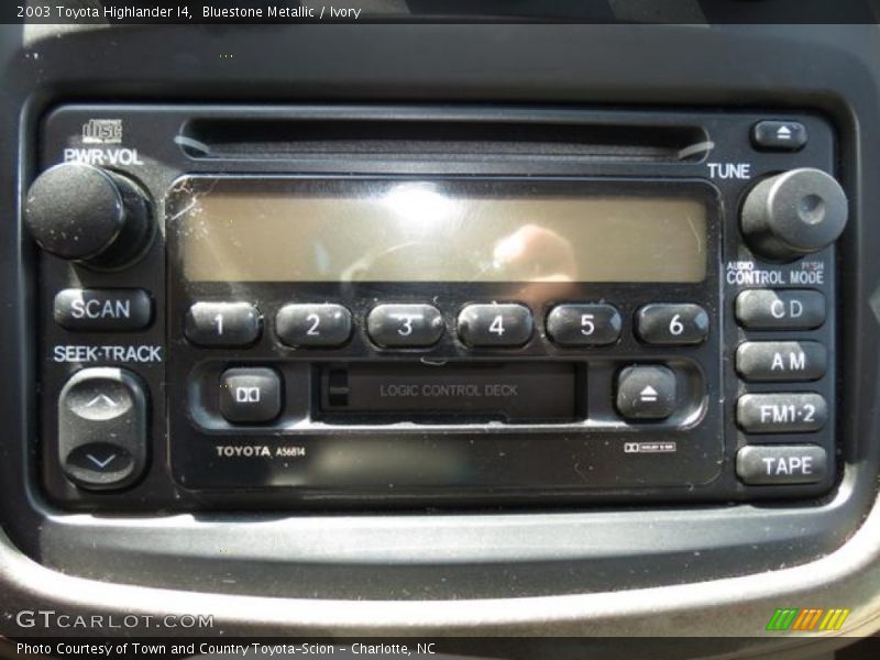 Bluestone Metallic / Ivory 2003 Toyota Highlander I4