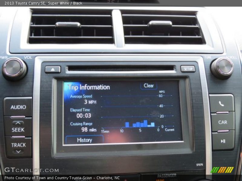 Super White / Black 2013 Toyota Camry SE