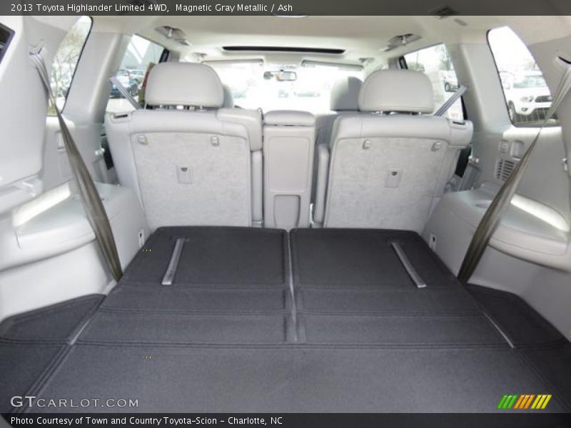 Magnetic Gray Metallic / Ash 2013 Toyota Highlander Limited 4WD