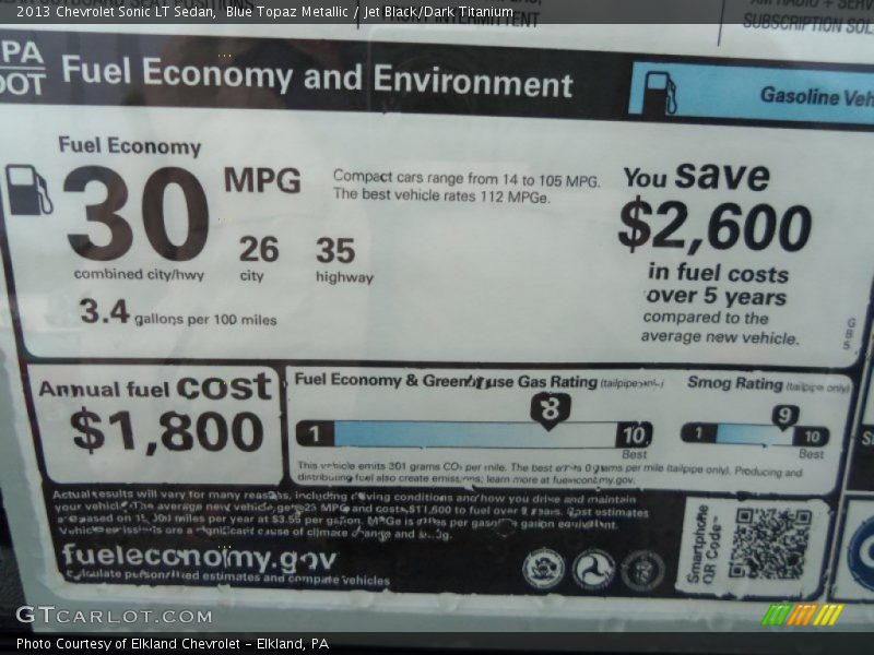 Blue Topaz Metallic / Jet Black/Dark Titanium 2013 Chevrolet Sonic LT Sedan