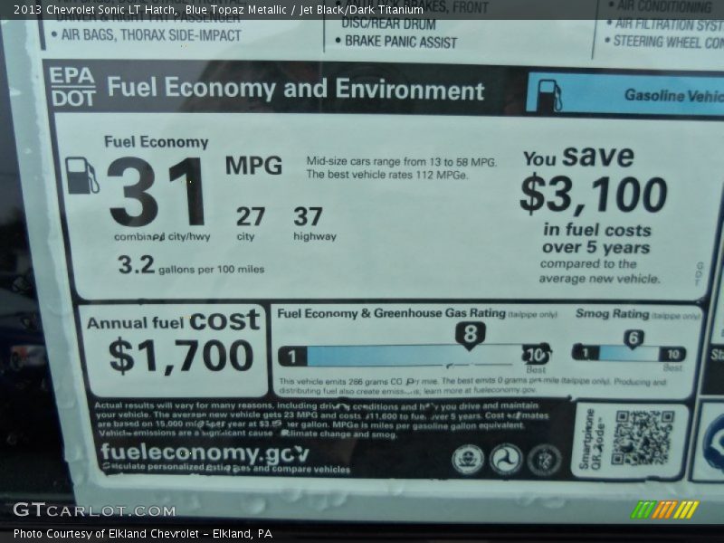 Blue Topaz Metallic / Jet Black/Dark Titanium 2013 Chevrolet Sonic LT Hatch