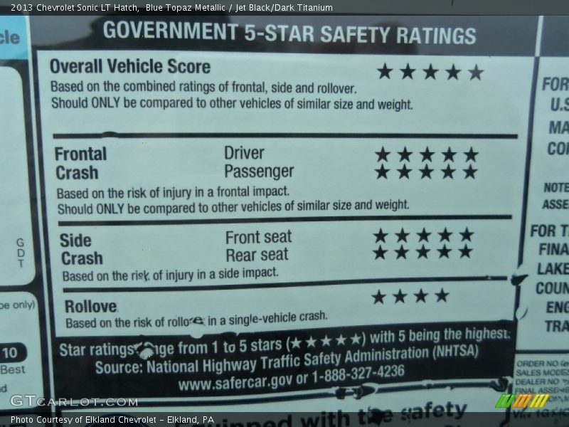 Blue Topaz Metallic / Jet Black/Dark Titanium 2013 Chevrolet Sonic LT Hatch