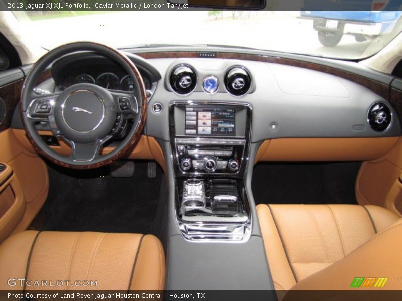 Dashboard of 2013 XJ XJL Portfolio