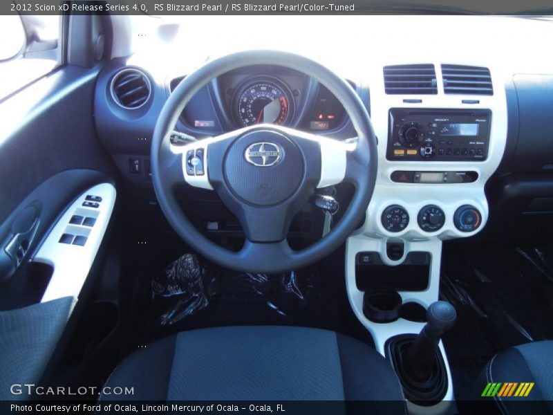 Dashboard of 2012 xD Release Series 4.0