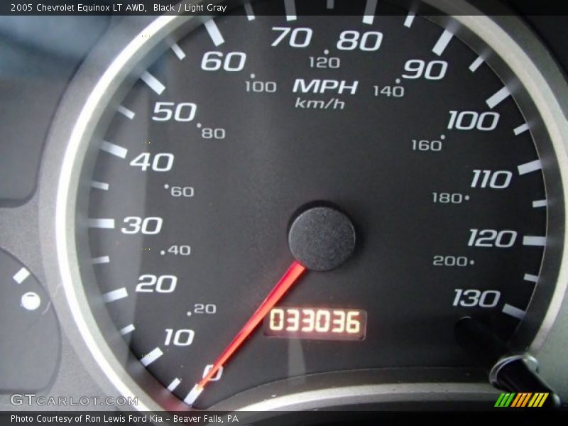 Black / Light Gray 2005 Chevrolet Equinox LT AWD