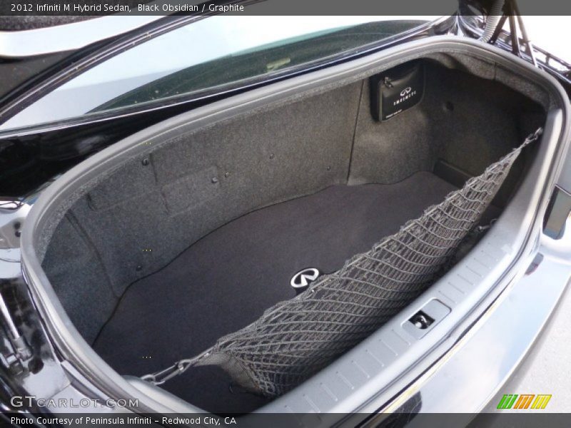  2012 M Hybrid Sedan Trunk