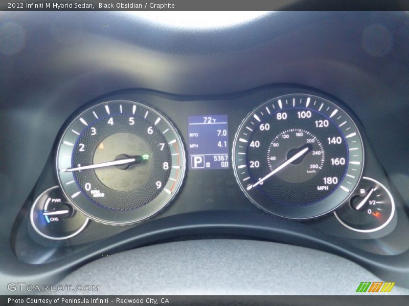  2012 M Hybrid Sedan Hybrid Sedan Gauges