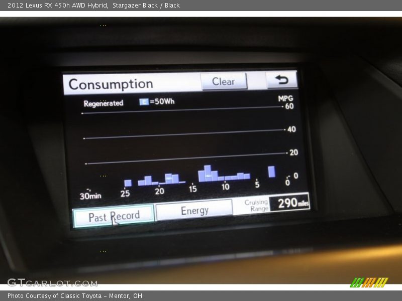 Stargazer Black / Black 2012 Lexus RX 450h AWD Hybrid