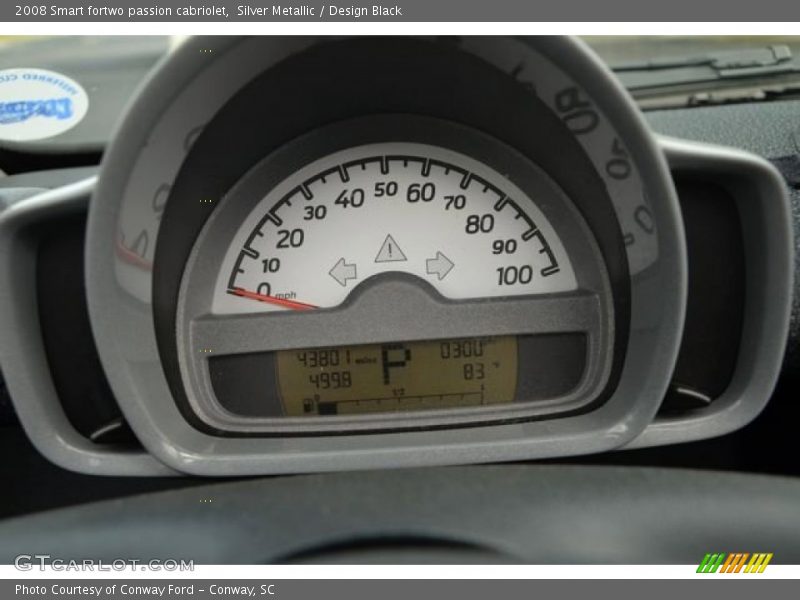 2008 fortwo passion cabriolet passion cabriolet Gauges