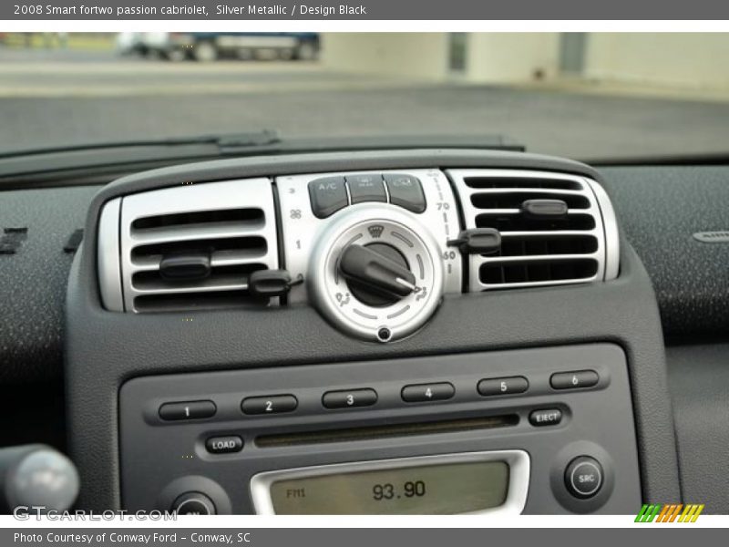 Controls of 2008 fortwo passion cabriolet