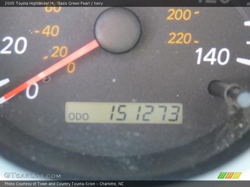 Oasis Green Pearl / Ivory 2005 Toyota Highlander I4