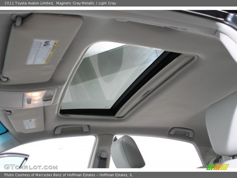 Magnetic Gray Metallic / Light Gray 2011 Toyota Avalon Limited