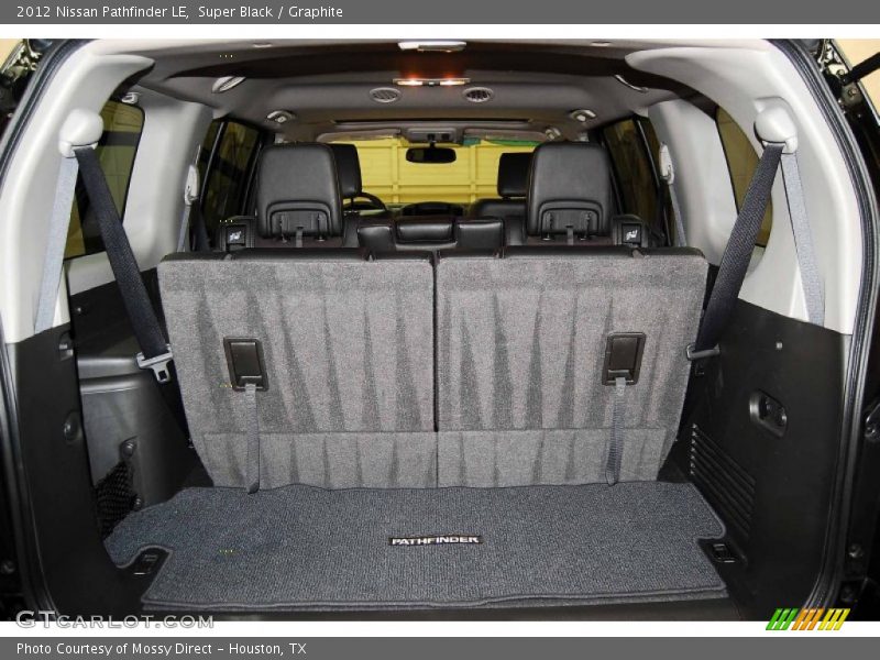 Super Black / Graphite 2012 Nissan Pathfinder LE