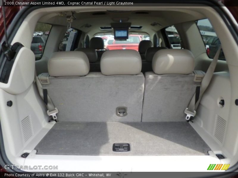  2008 Aspen Limited 4WD Trunk