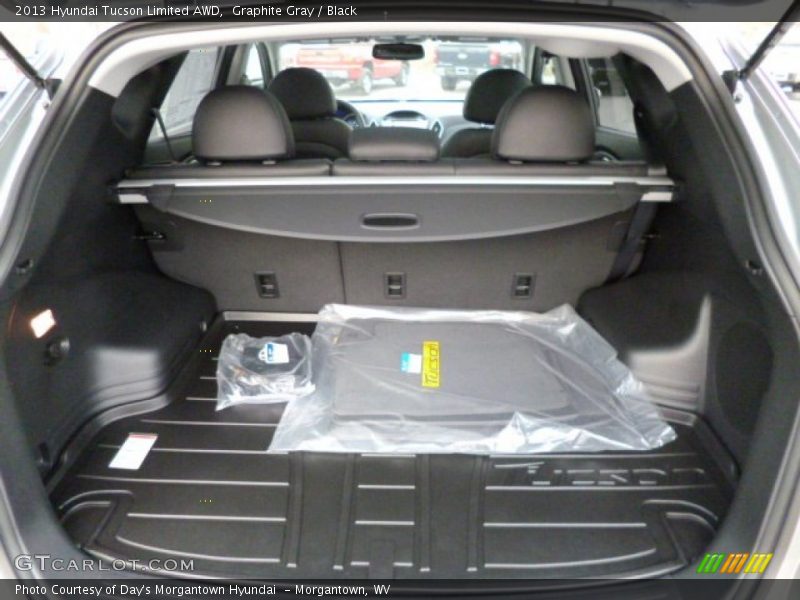Graphite Gray / Black 2013 Hyundai Tucson Limited AWD