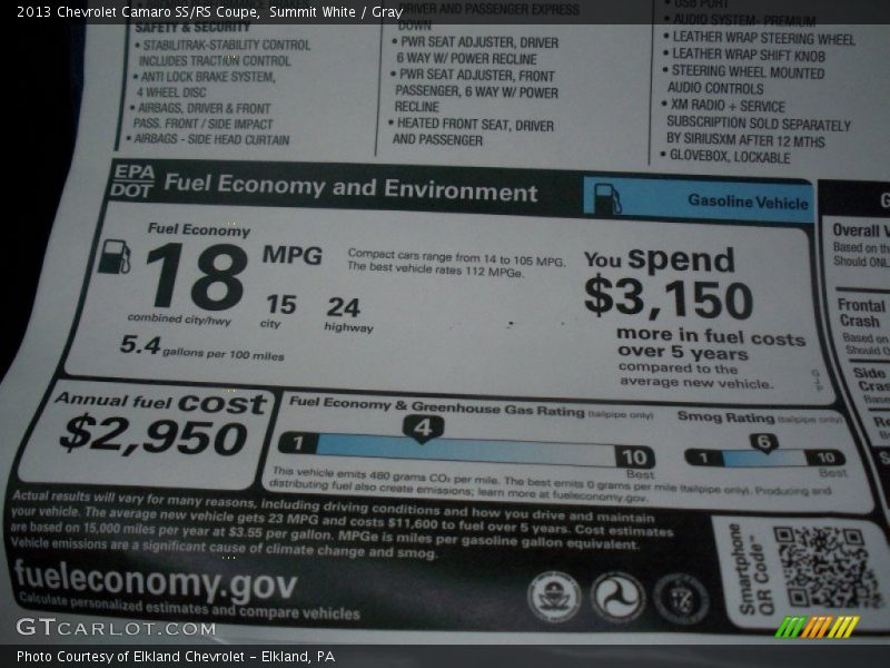 Summit White / Gray 2013 Chevrolet Camaro SS/RS Coupe