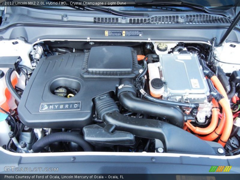  2013 MKZ 2.0L Hybrid FWD Engine - 2.0 Liter Atkinson-Cycle DOHC 16-Valve iVCT 4 Cylinder Gasoline/Electric Hybrtid