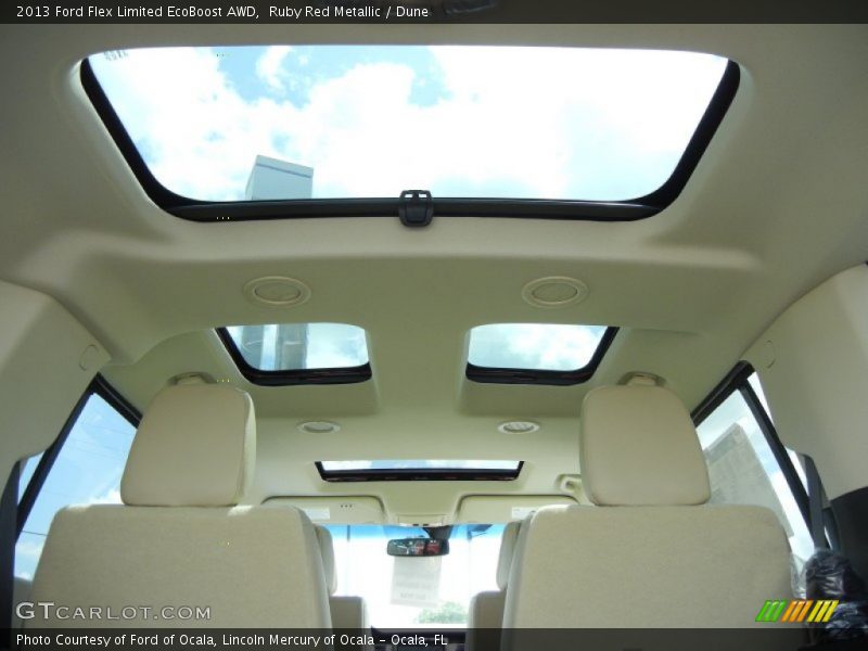 Sunroof of 2013 Flex Limited EcoBoost AWD