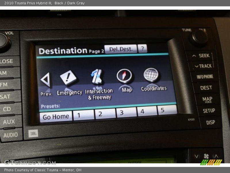 Black / Dark Gray 2010 Toyota Prius Hybrid III