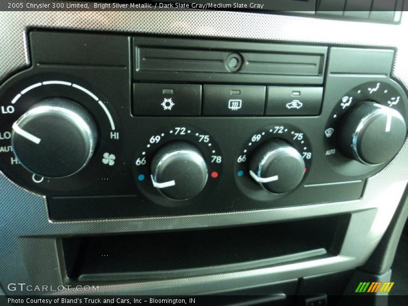 Controls of 2005 300 Limited