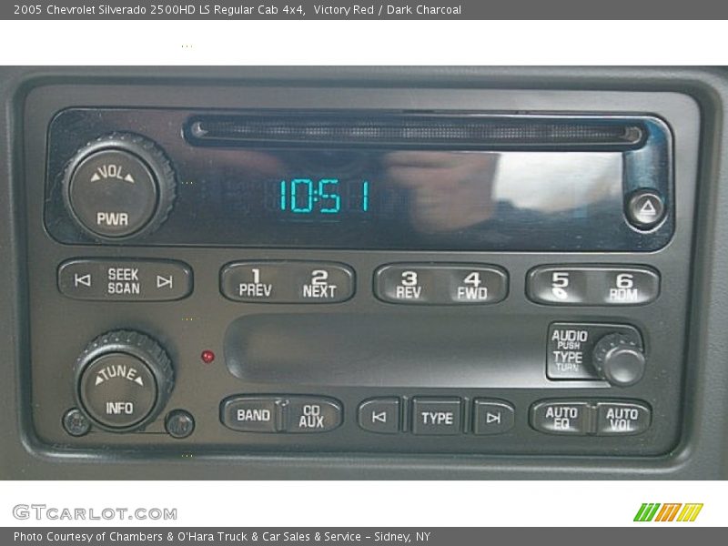 Victory Red / Dark Charcoal 2005 Chevrolet Silverado 2500HD LS Regular Cab 4x4