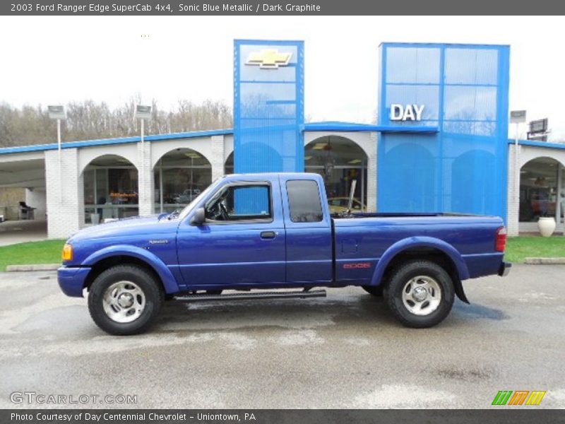 Sonic Blue Metallic / Dark Graphite 2003 Ford Ranger Edge SuperCab 4x4