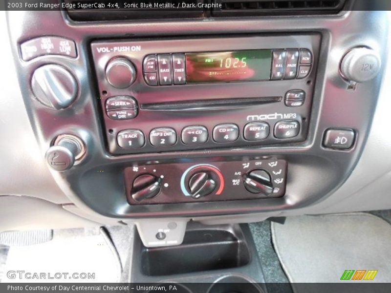 Controls of 2003 Ranger Edge SuperCab 4x4