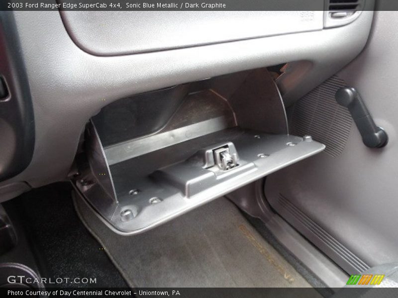 Sonic Blue Metallic / Dark Graphite 2003 Ford Ranger Edge SuperCab 4x4