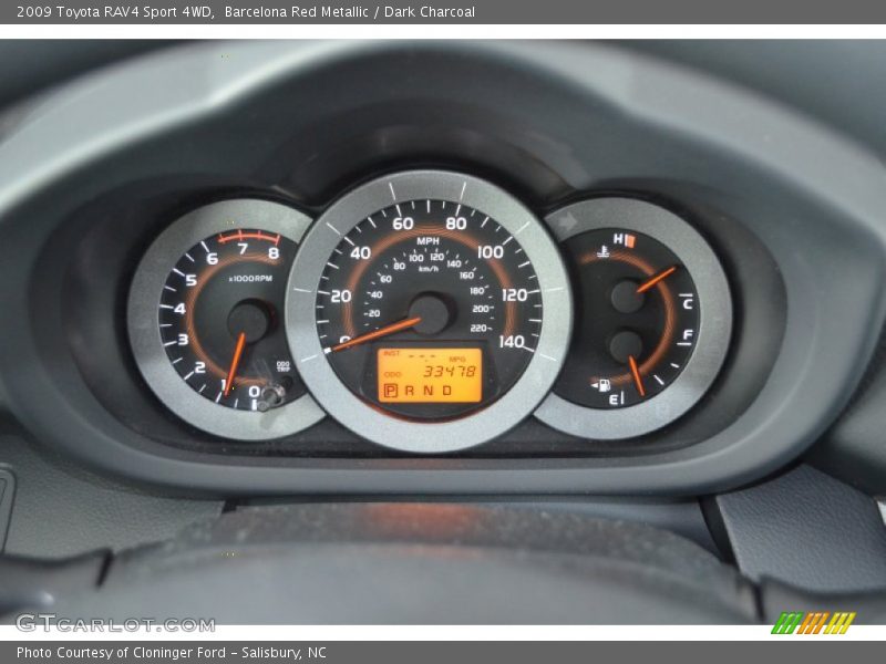  2009 RAV4 Sport 4WD Sport 4WD Gauges