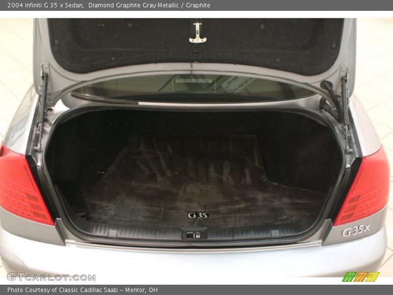 Diamond Graphite Gray Metallic / Graphite 2004 Infiniti G 35 x Sedan