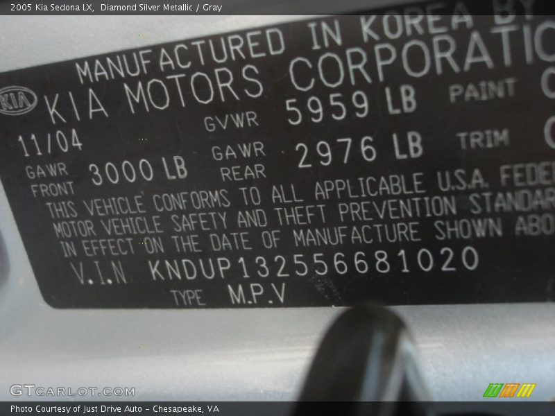Diamond Silver Metallic / Gray 2005 Kia Sedona LX