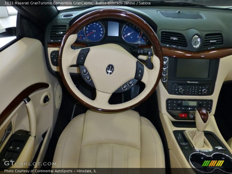Dashboard of 2013 GranTurismo Convertible GranCabrio
