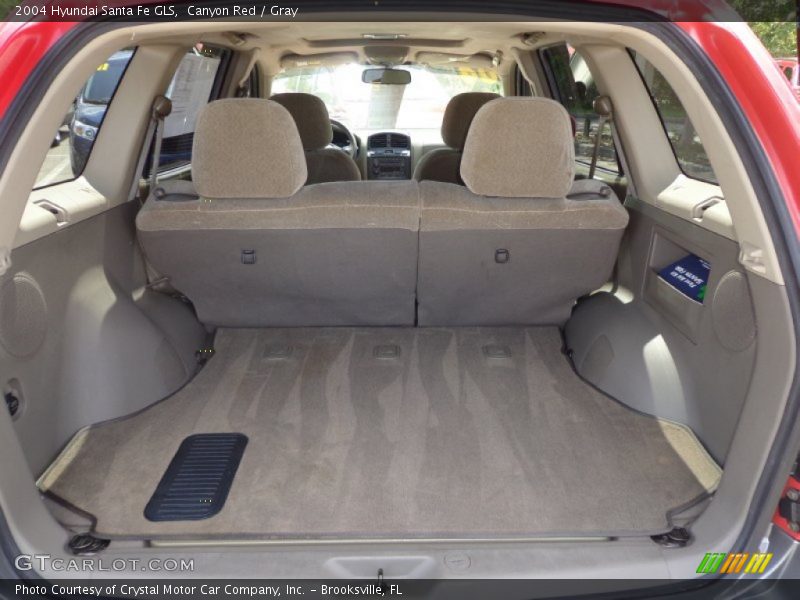 Canyon Red / Gray 2004 Hyundai Santa Fe GLS