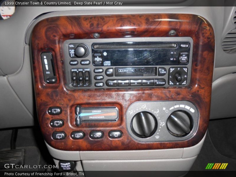 Controls of 1999 Town & Country Limited
