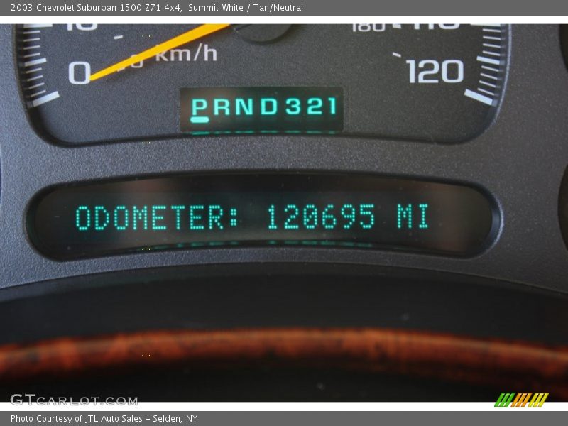 Summit White / Tan/Neutral 2003 Chevrolet Suburban 1500 Z71 4x4