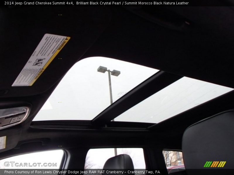 Sunroof of 2014 Grand Cherokee Summit 4x4