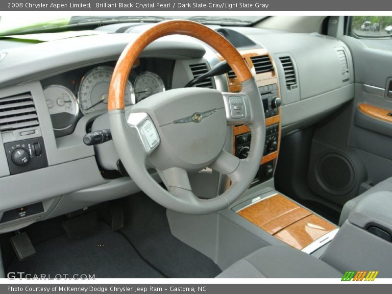 Dashboard of 2008 Aspen Limited