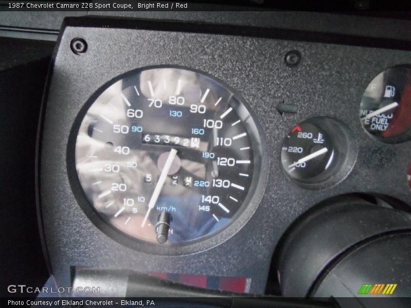  1987 Camaro Z28 Sport Coupe Z28 Sport Coupe Gauges
